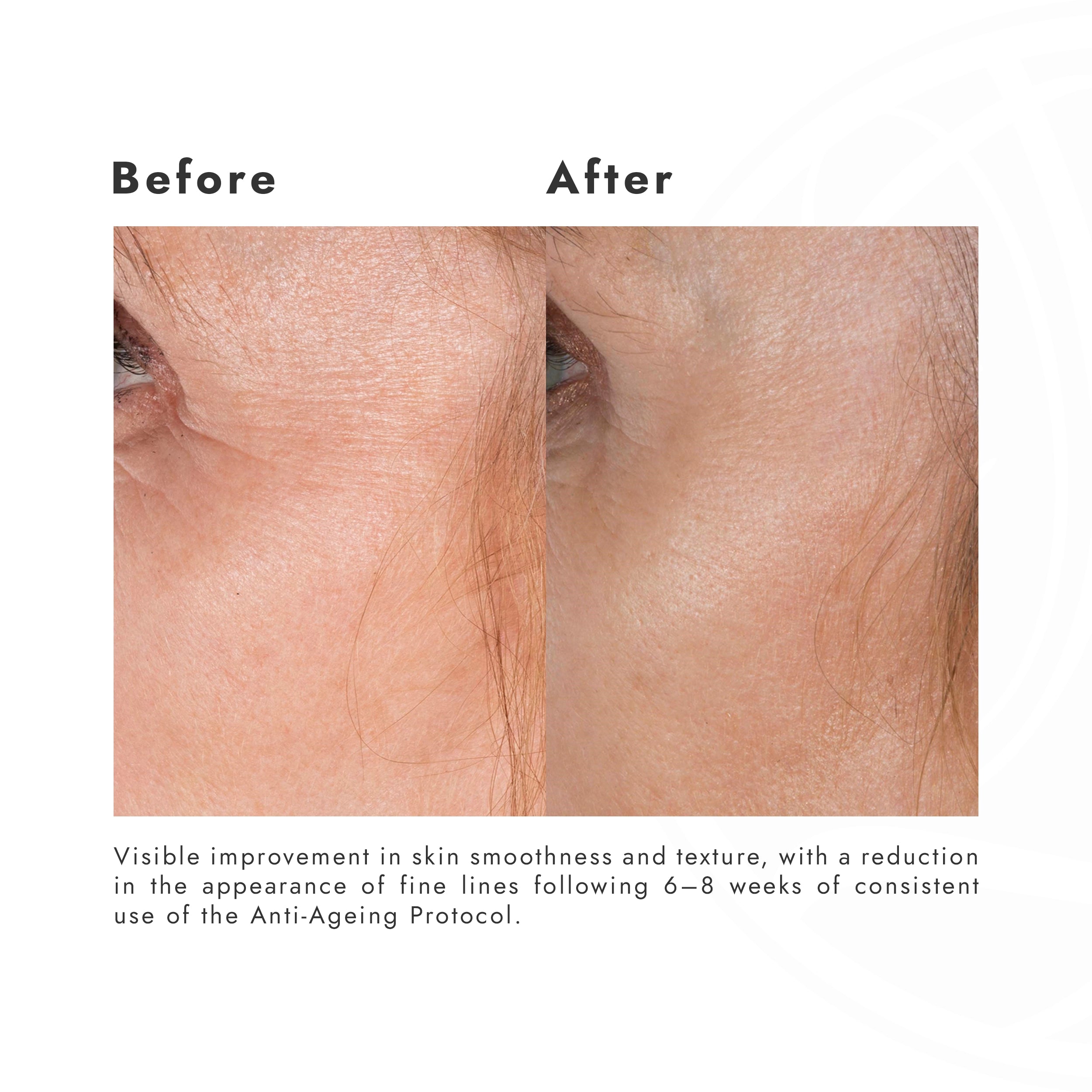 ANTI-AGEING PROTOCOL